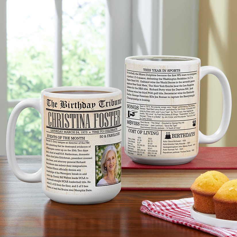 Birthday Chronicle Personalized Photo Mug - 15oz