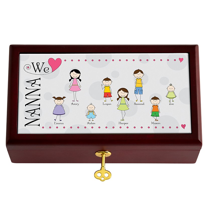 Cherished Hearts Personalized Keepsake Box