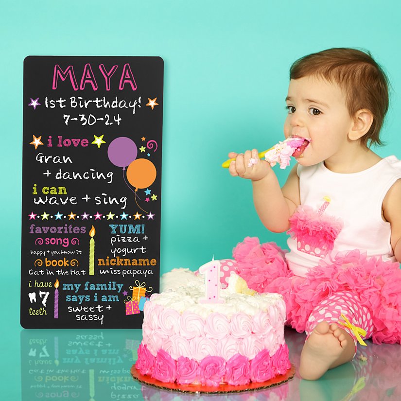 All About The Birthday Star Personalized Chalkboard