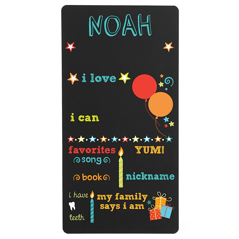 All About The Birthday Star Personalized Chalkboard