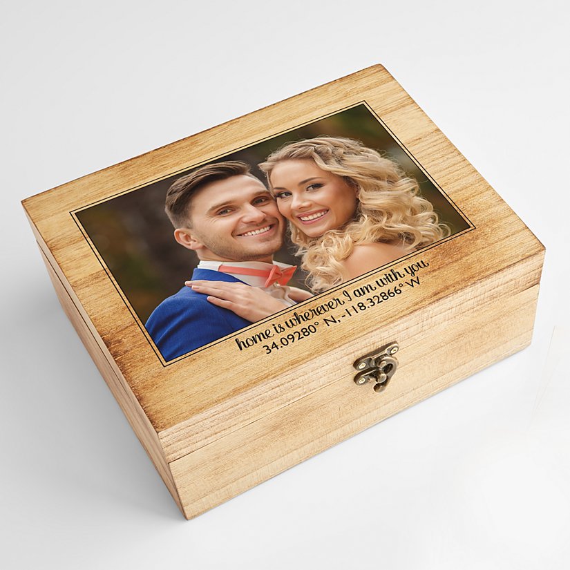 Cherished Memories Photo Coordinates Personalized Keepsake Box