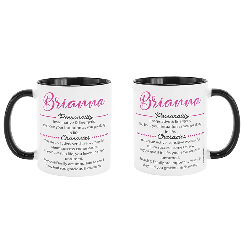 Name Significance Personalized Mug