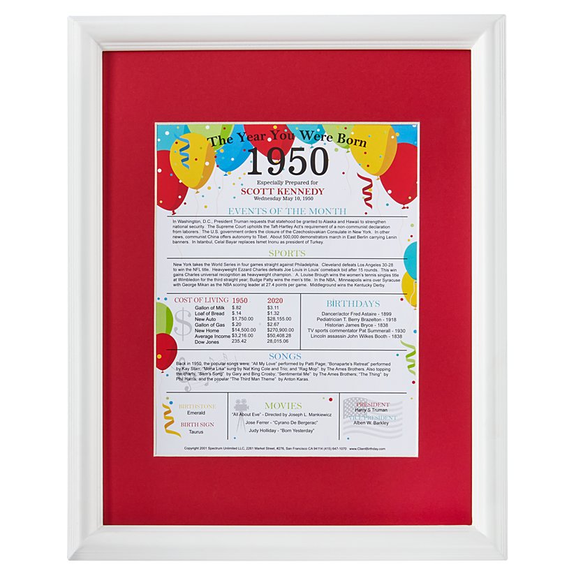 The Year You Were Born Personalized Framed Print