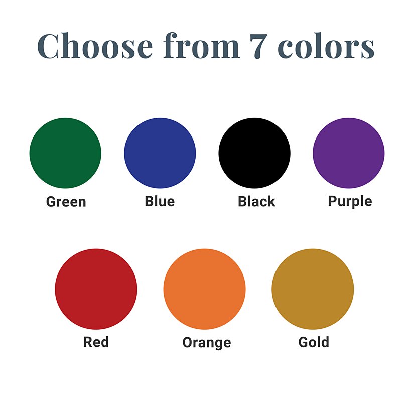 Design Your Own Personalized Banner