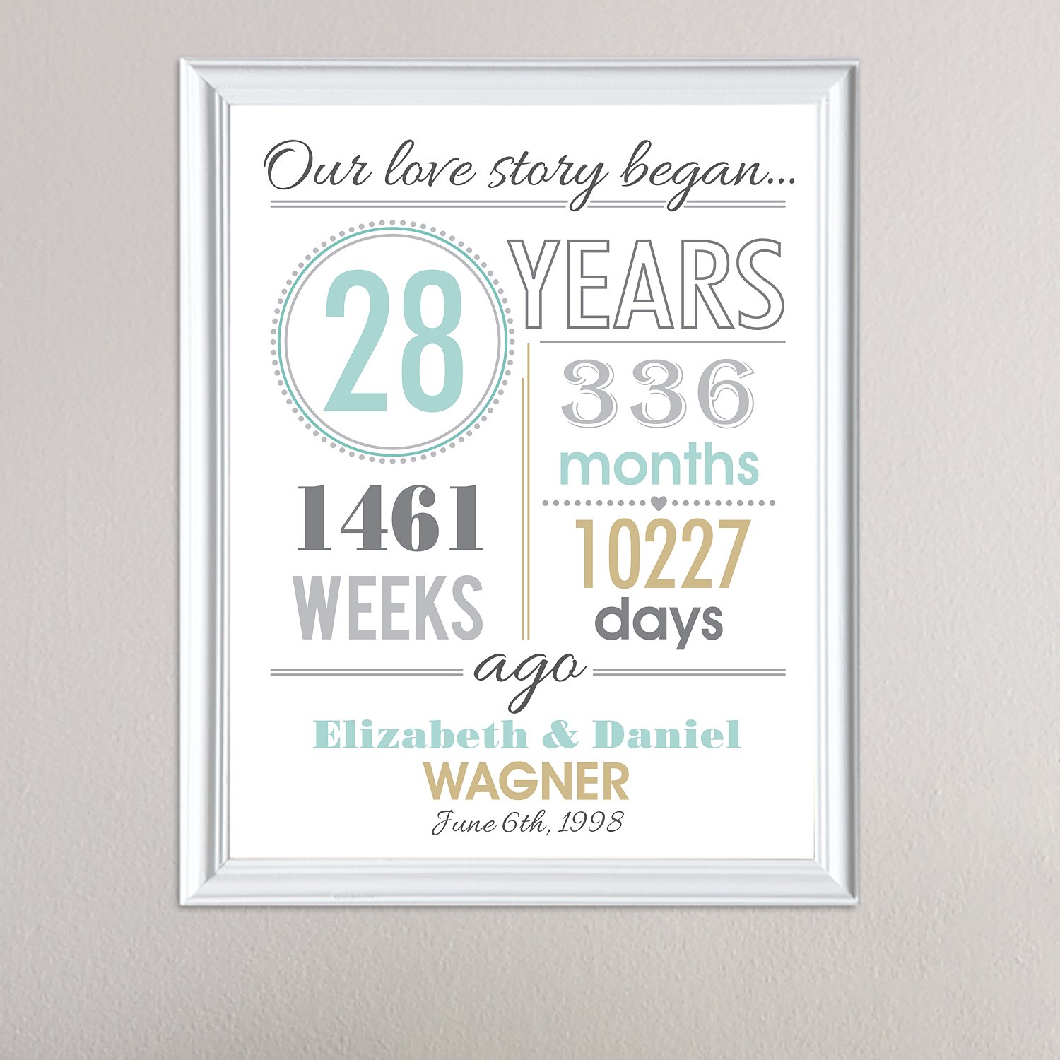 Eternal Love Story Personalized Framed Print