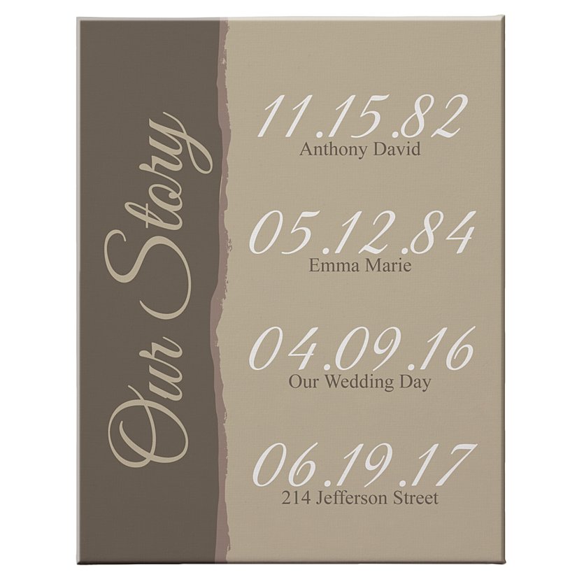 Our Family Memories Personalized Canvas