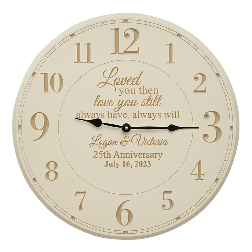Cherish The Time Personalized Anniversary Wall Clock 3 Cherish The Time Personalized Anniversary Wall Clock