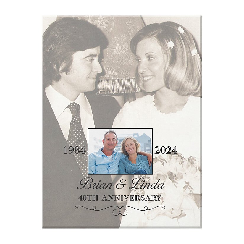 Then & Now Anniversary Personalized Photo Canvas