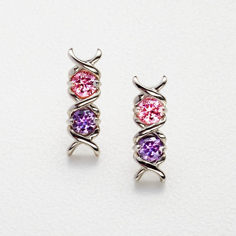 Hugs & Kisses Birthstone Personalized Earrings